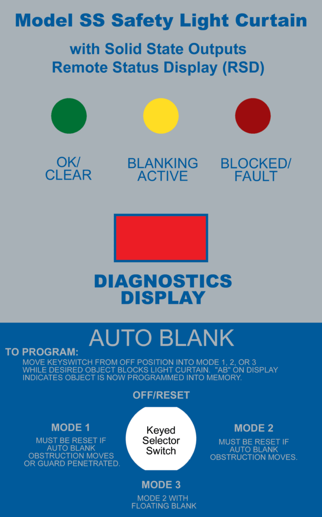 Auto Blank