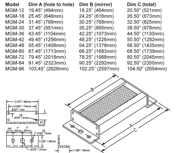 Cornering Mirrors