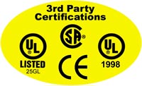 Model MG Safety Light Curtain Certifications