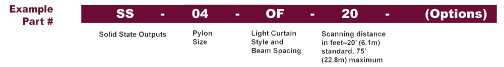Safety Light Curtain Model SS Part Number