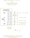 Cincinnati Press Interface Wiring Diagrams