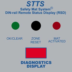 Safety Mats STTS Diagnostics Display