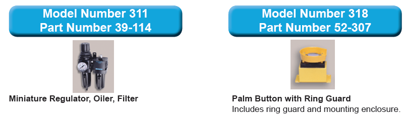 Miniature Regulator and Palm Button with Ring Guard