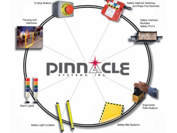 Selection of Pinnacle Systems products for machine guarding, including safety light curtains, safety mats, and interlock switches, designed to enhance worker safety.