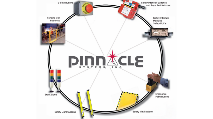 Selection of Pinnacle Systems products for machine guarding, including safety light curtains, safety mats, and interlock switches, designed to enhance worker safety.