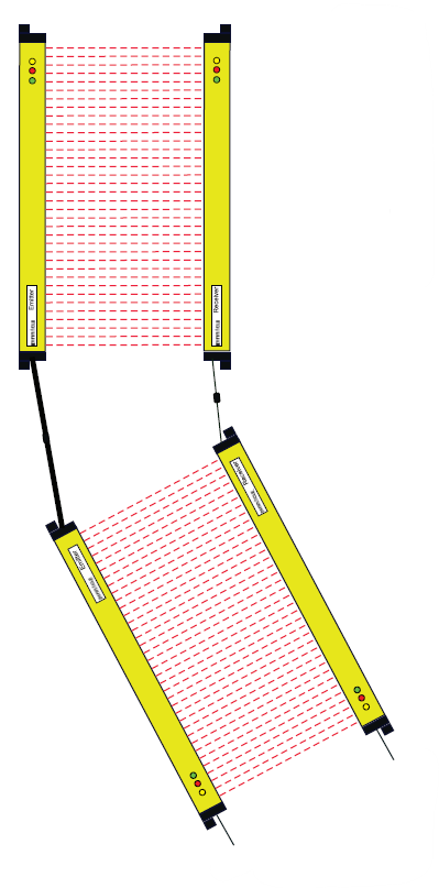Model CA Safety Light Curtains